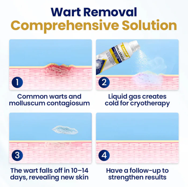 Jhati® ChillErase Cooling Spray for Skin Tags