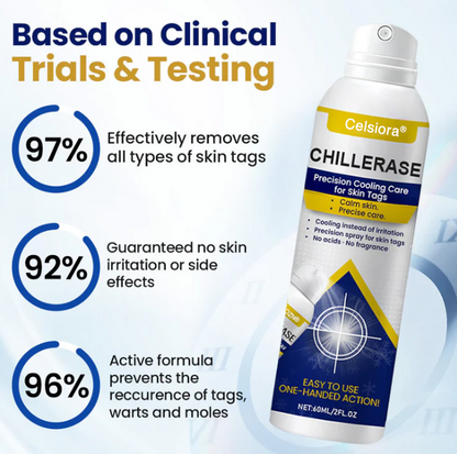 ⭐️Jhati® ChillErase Cooling Spray for Skin Tags