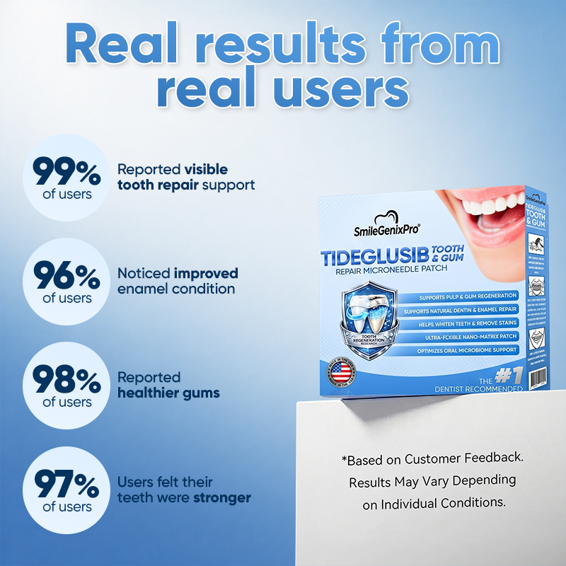 ⭐️Tideglusib Fast‑Dissolving Tooth & Gum Repair Oral Strips